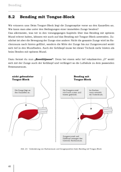 Das grosse Mundharmonika Buch mit CD - Lehrbuch Olaf Böhme Verlag