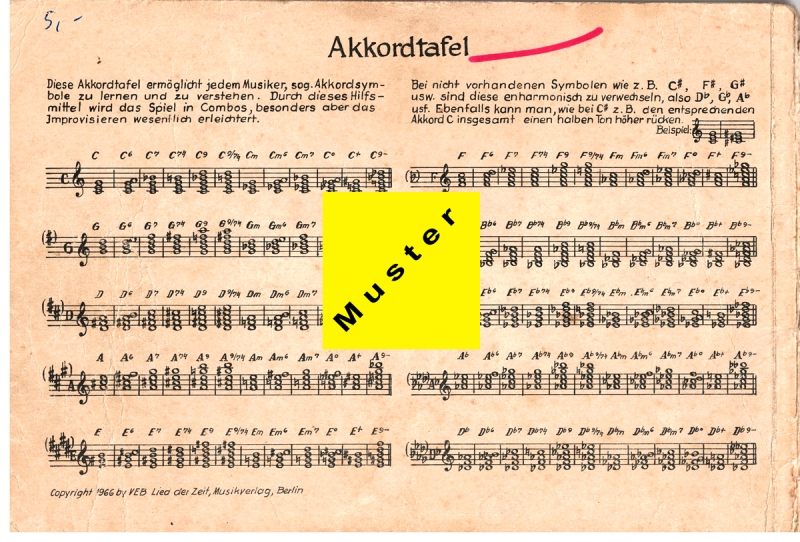 Chorusbuch - für Akkordeon, Piano, Gitarre und Bass